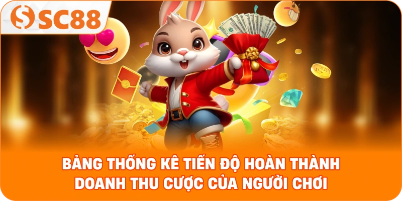 Bảng thống kê tiến độ hoàn thành doanh thu cược của người chơi.